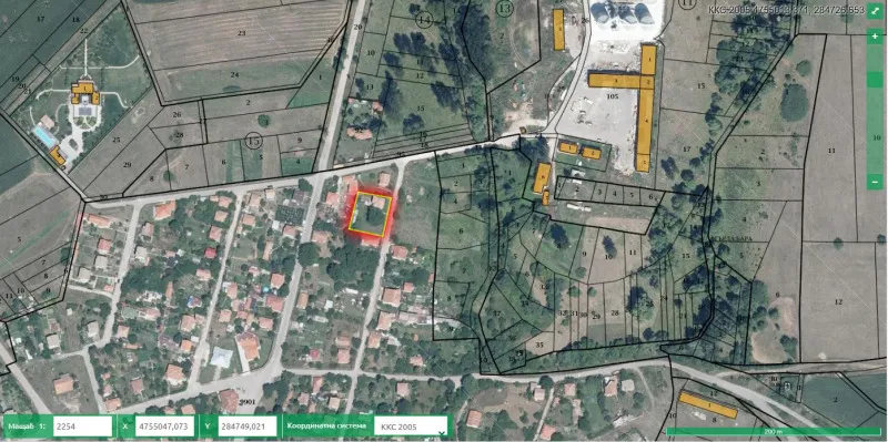 Property