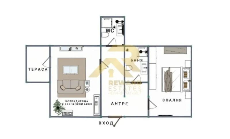 Property