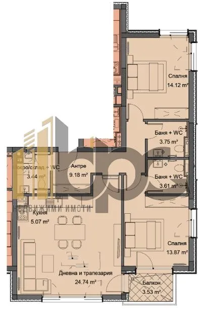 Property