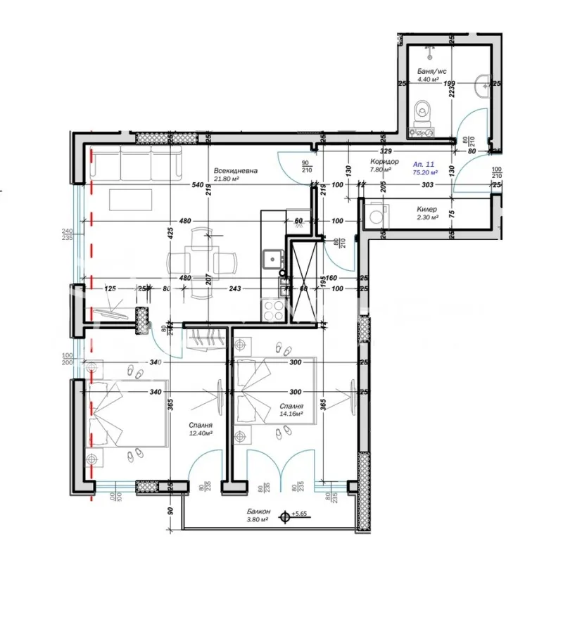 Property