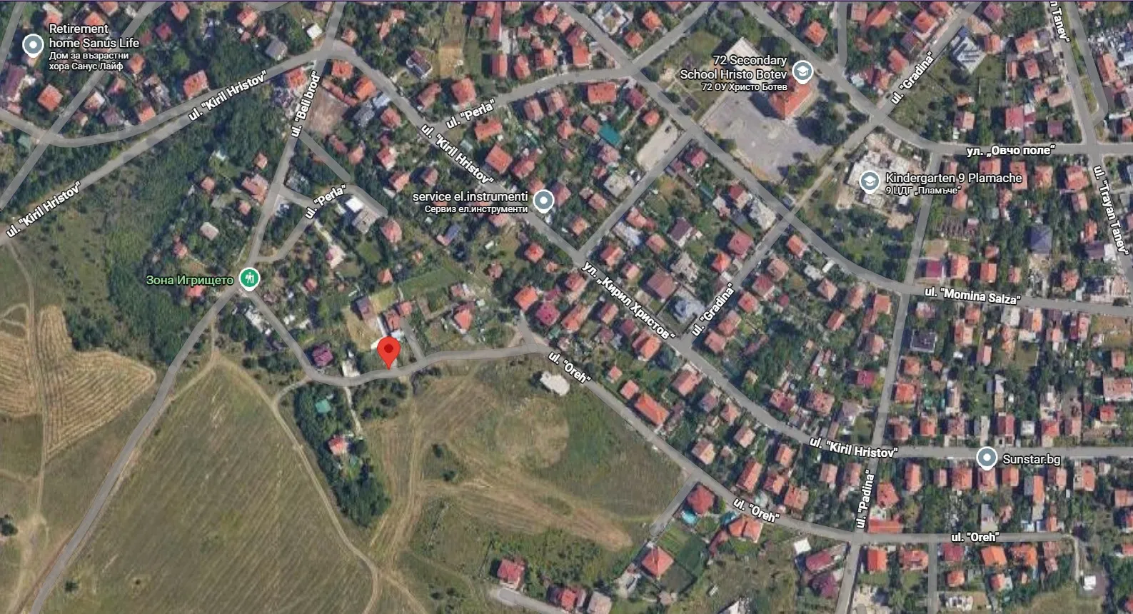 Property