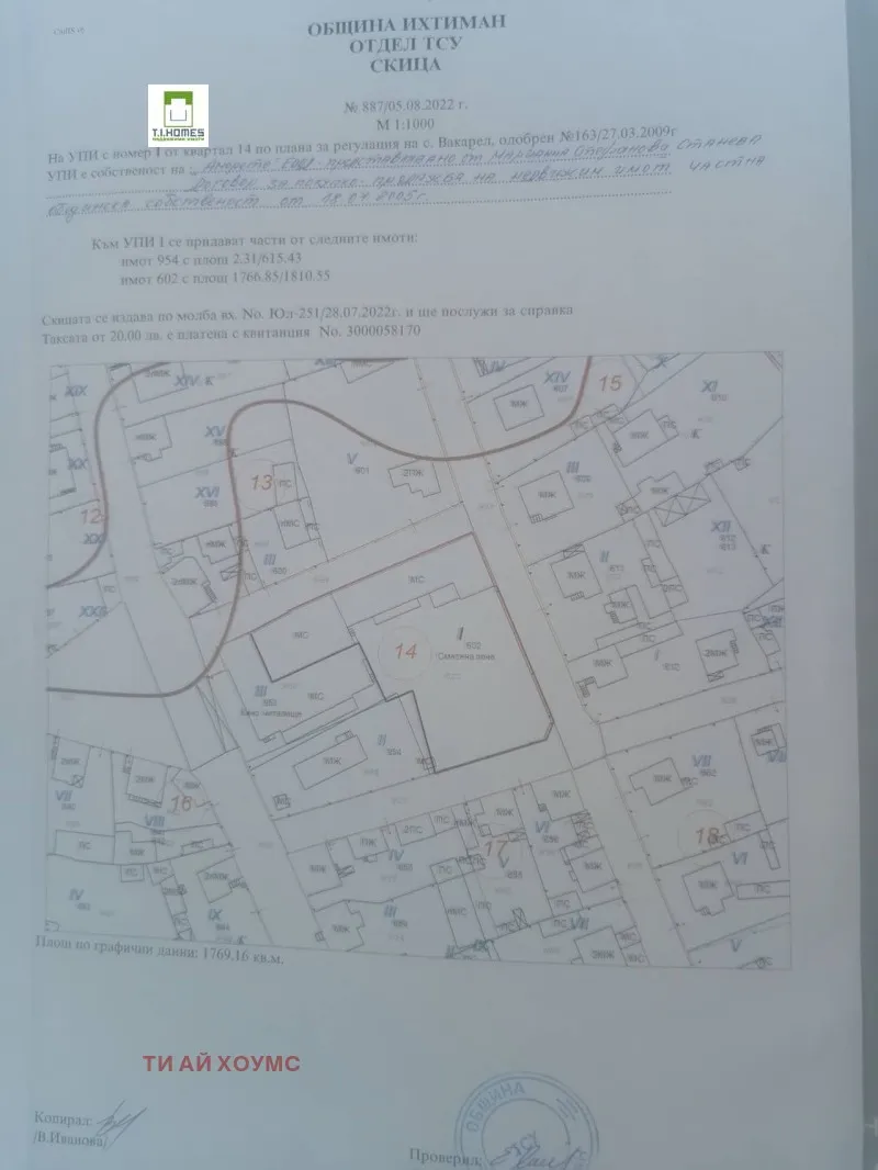 Property
