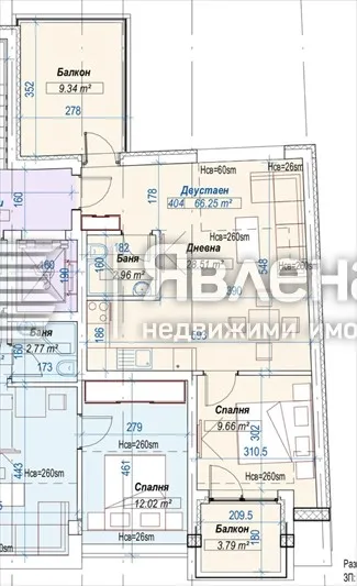 Property