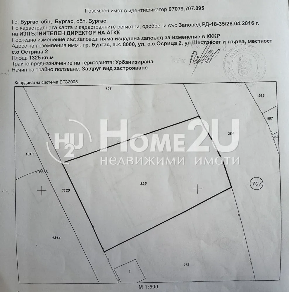 Property