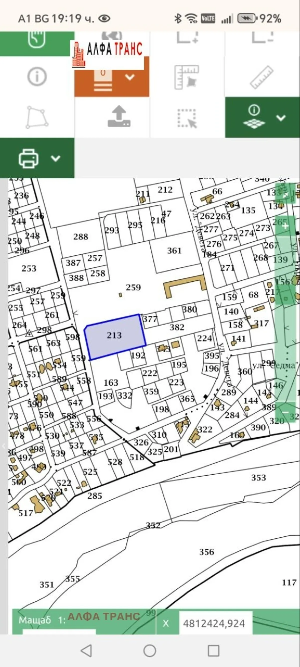Property