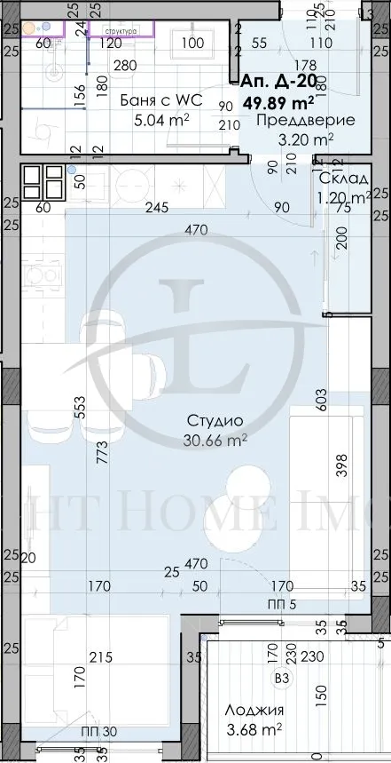 Property