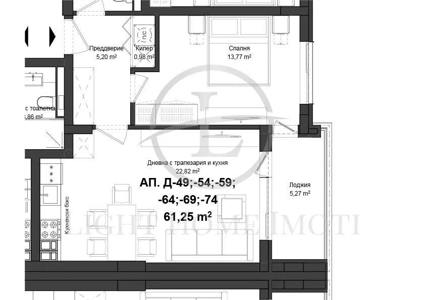 Property