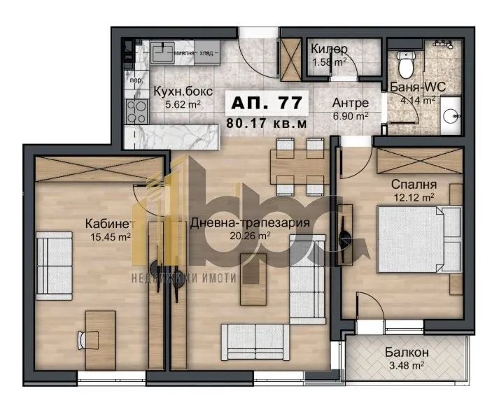 Property