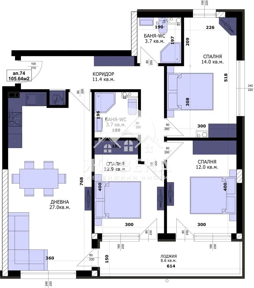 Property