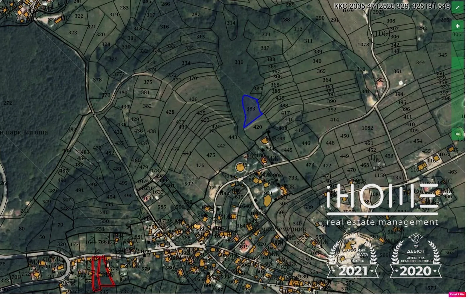 Property