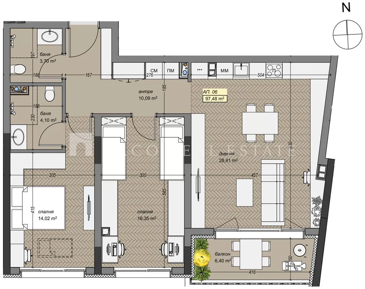 Property