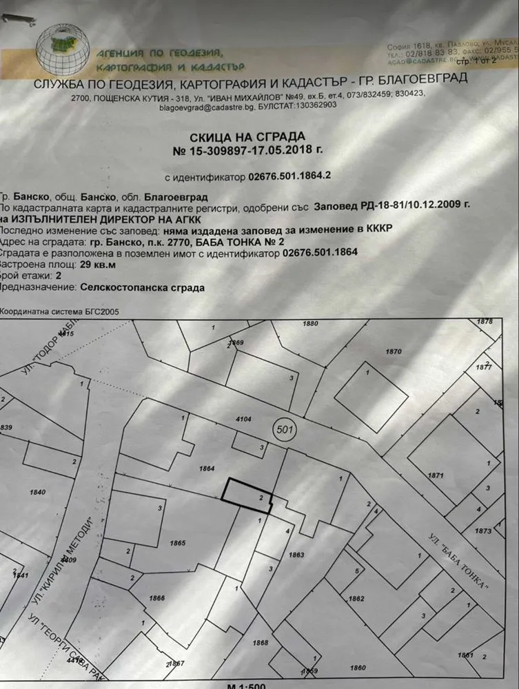 Property