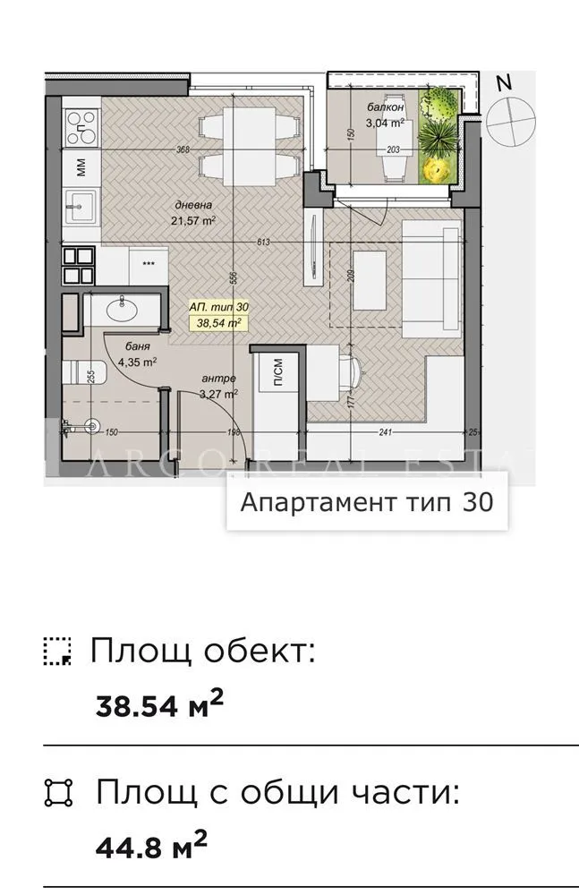 Property