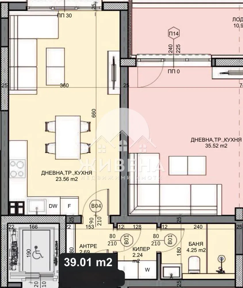 Property
