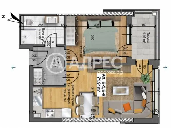 Property
