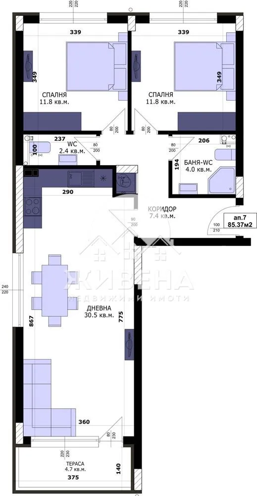 Property