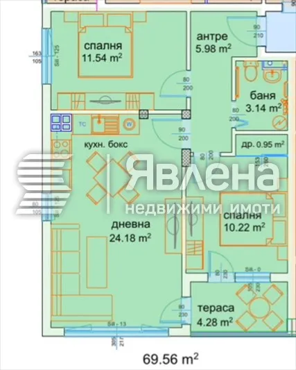 Property