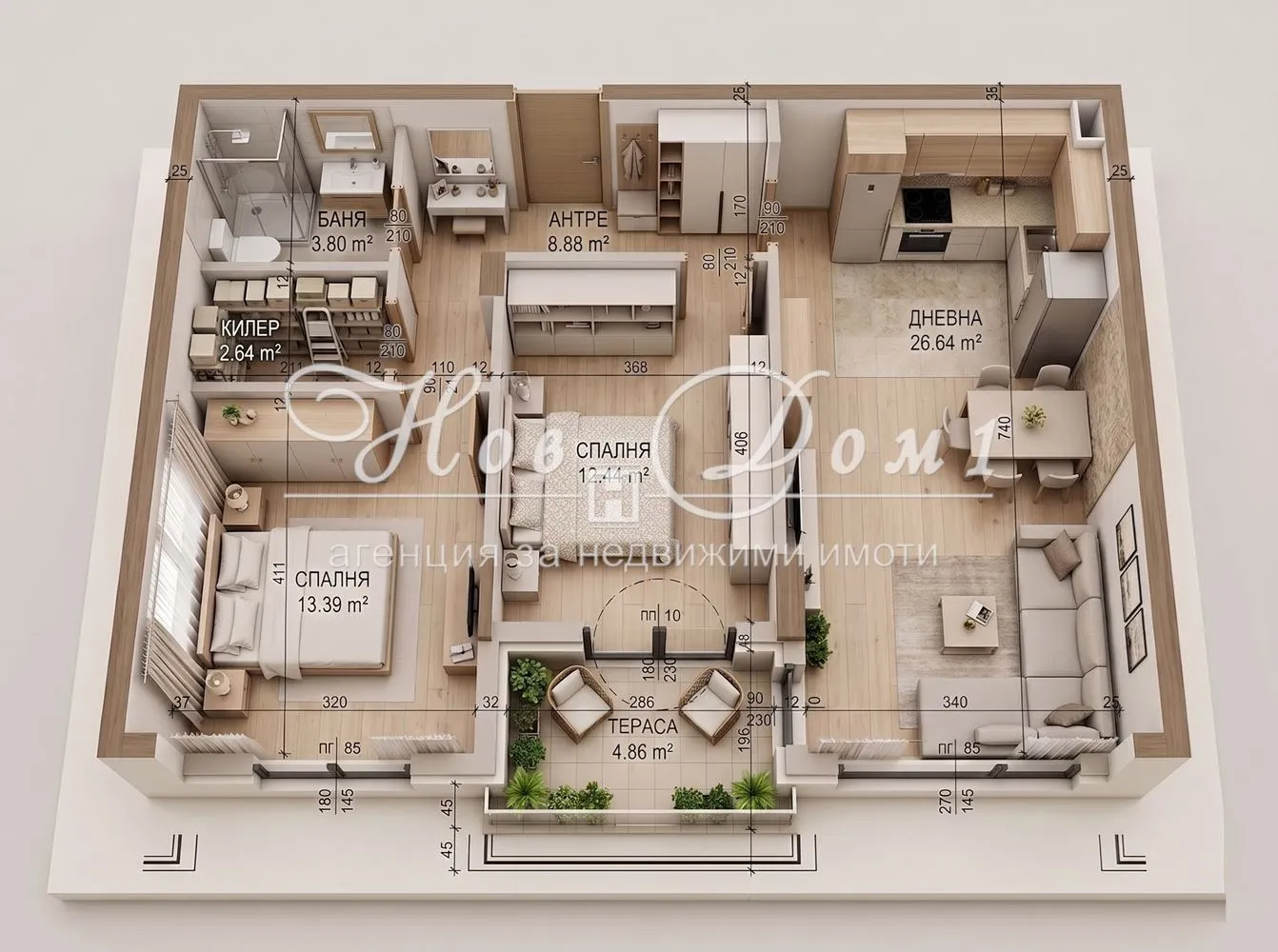 Property