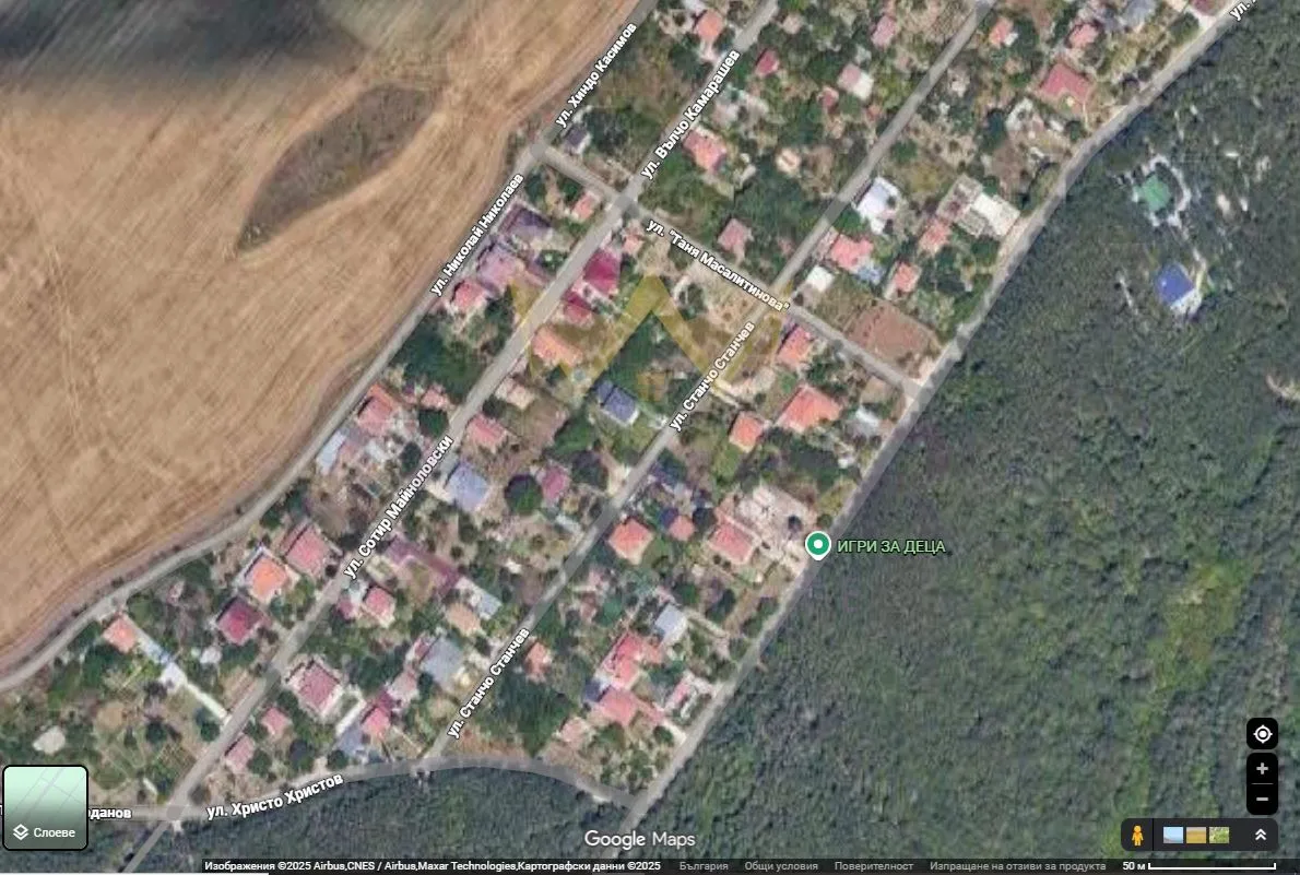 Property