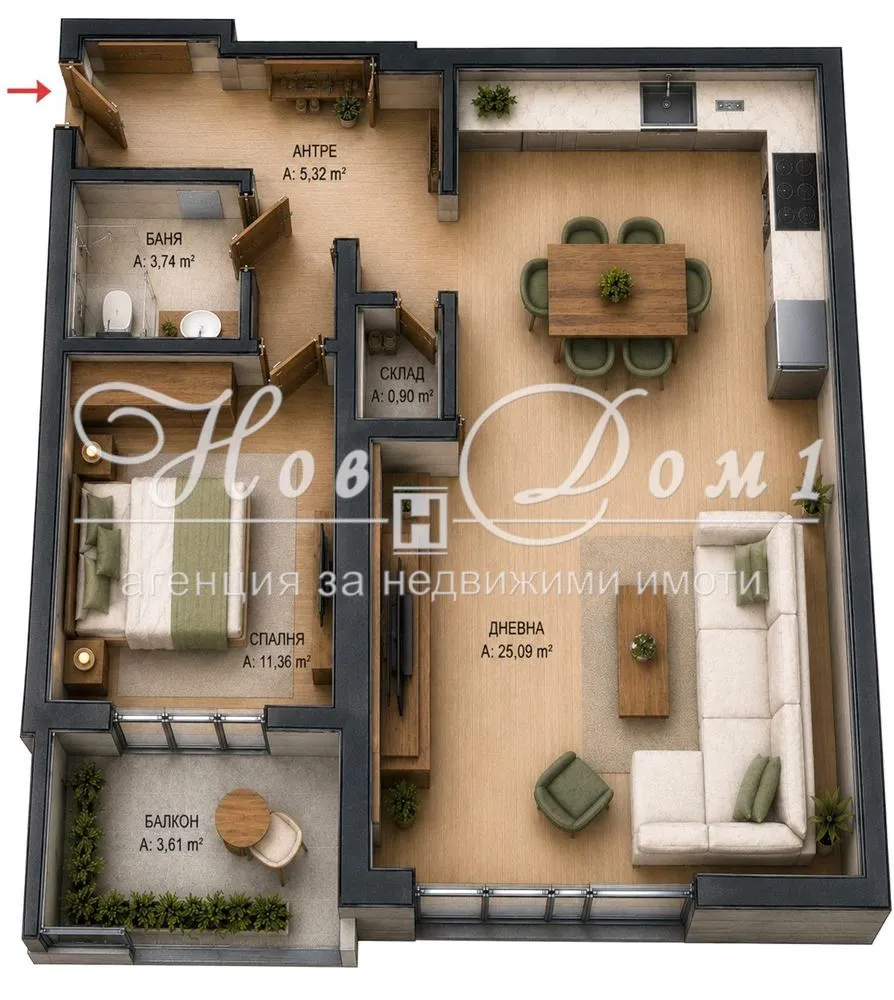 Property