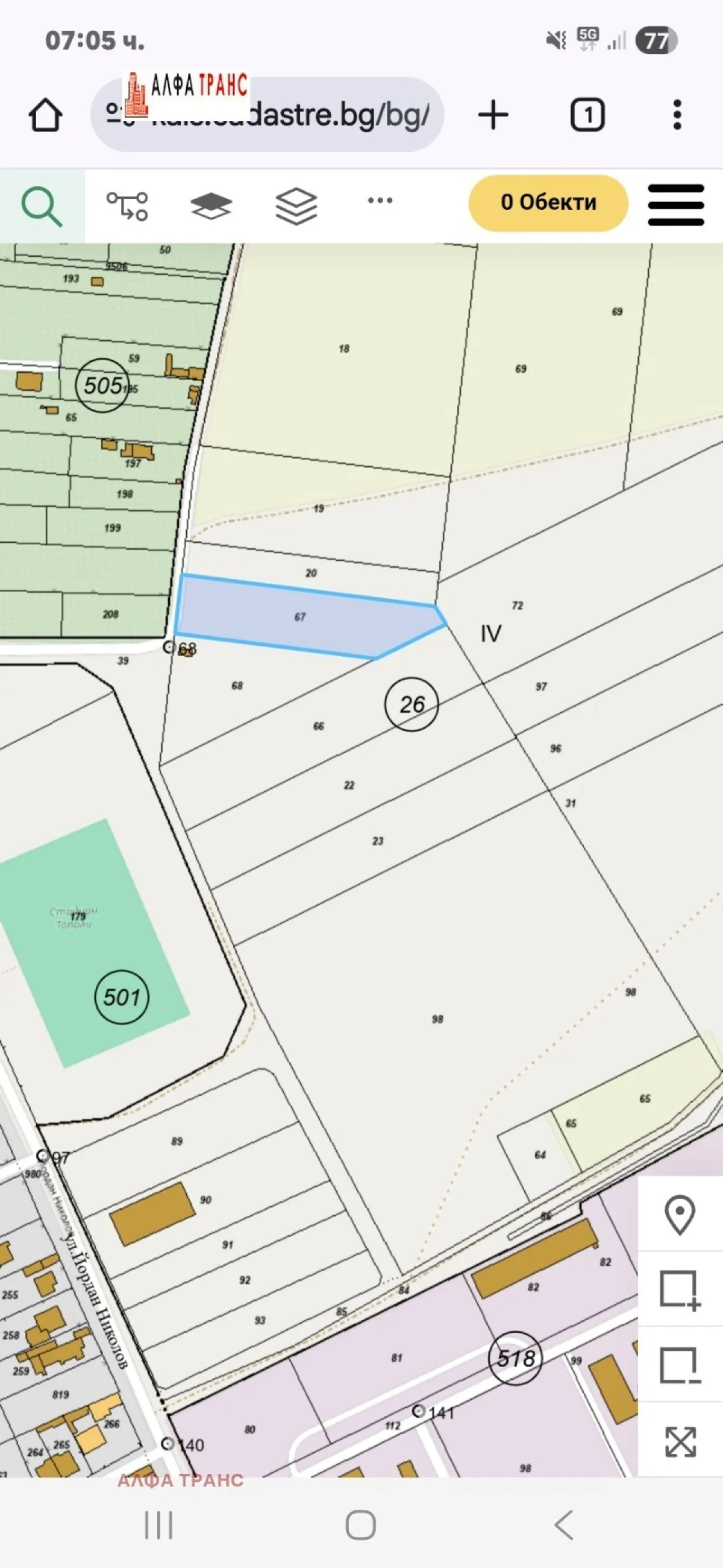 Property
