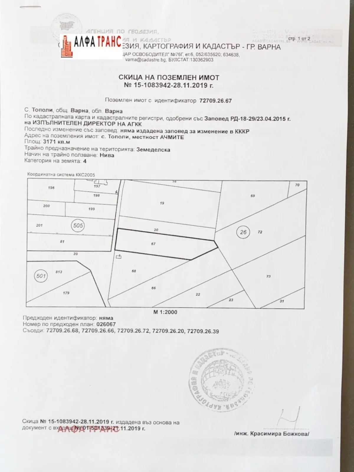 Property