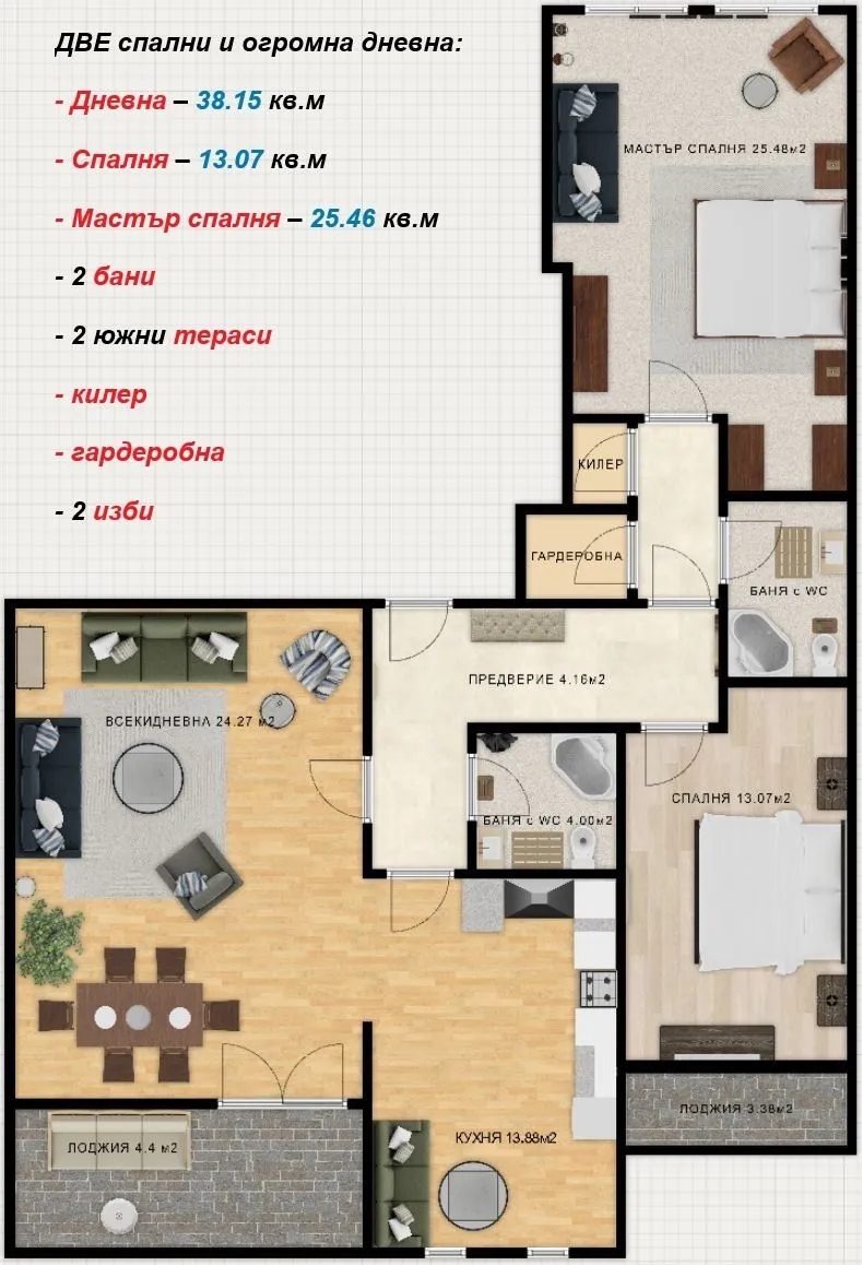 Property