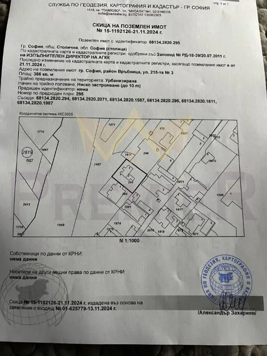 Property