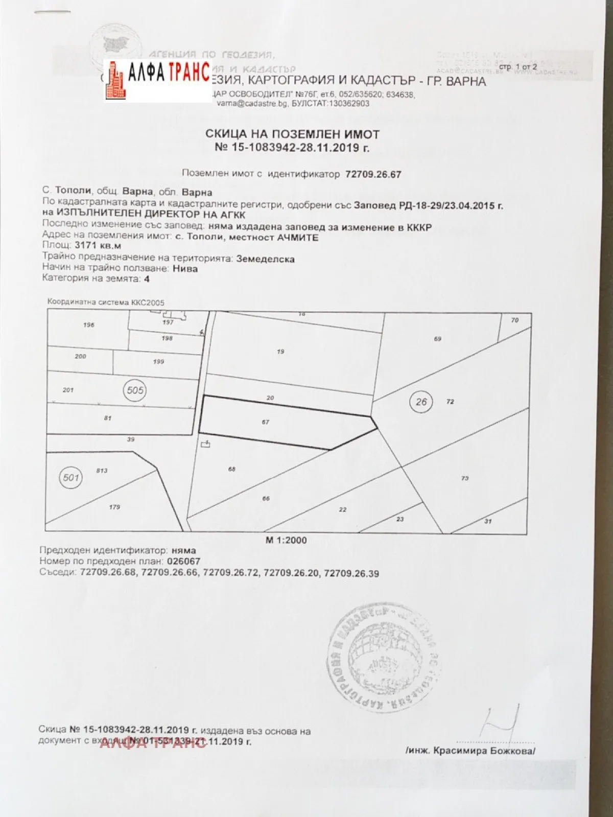 Property