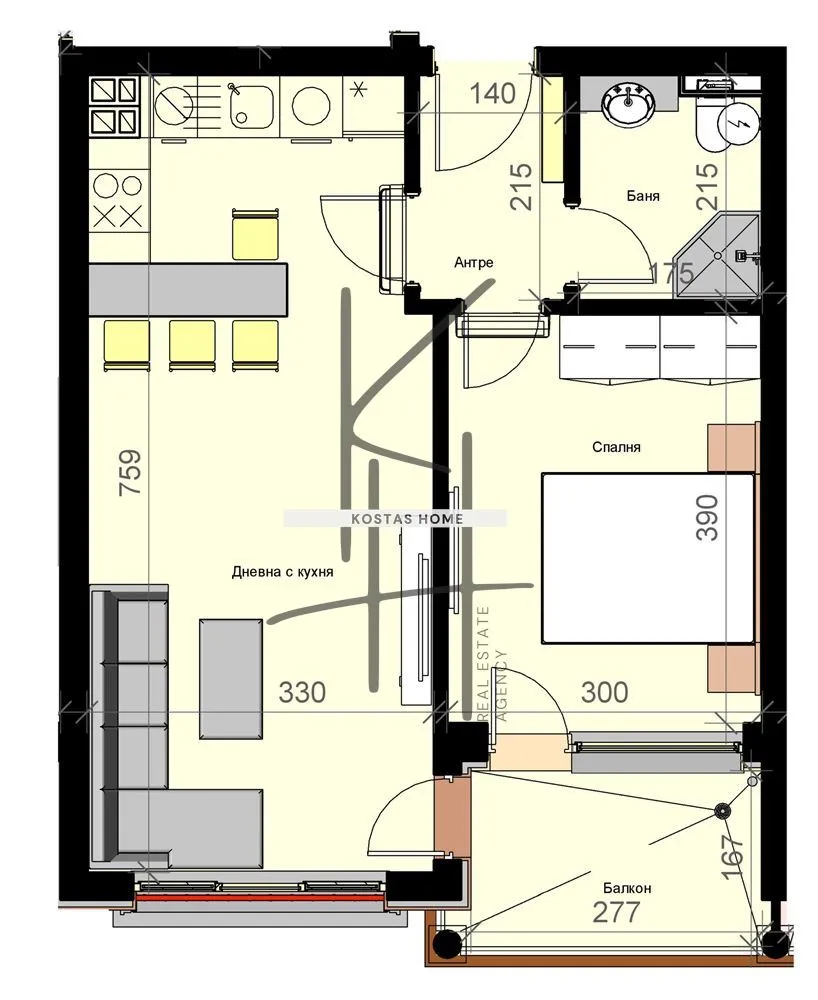 Property