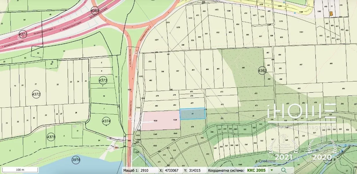 Property