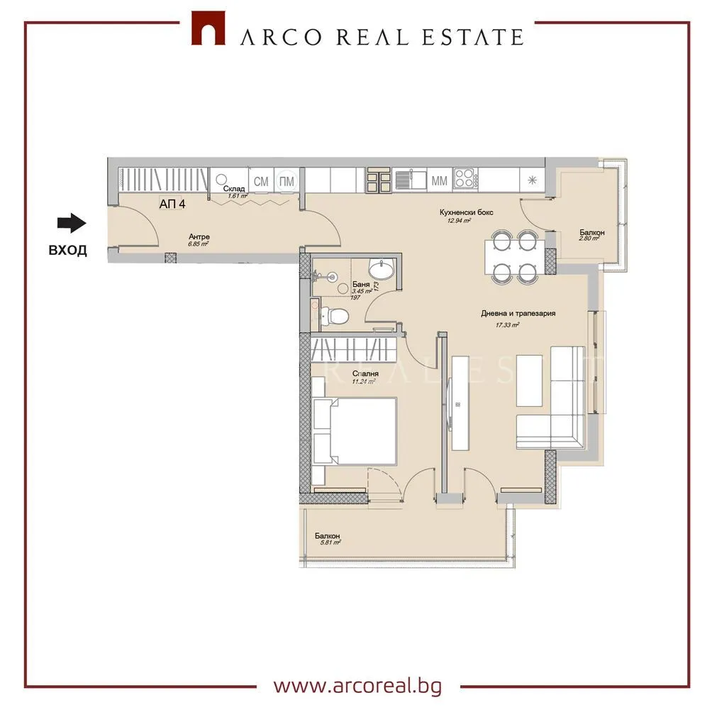 Property