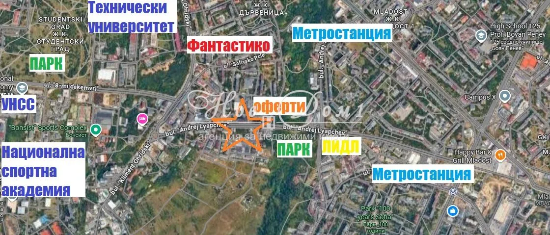 Property