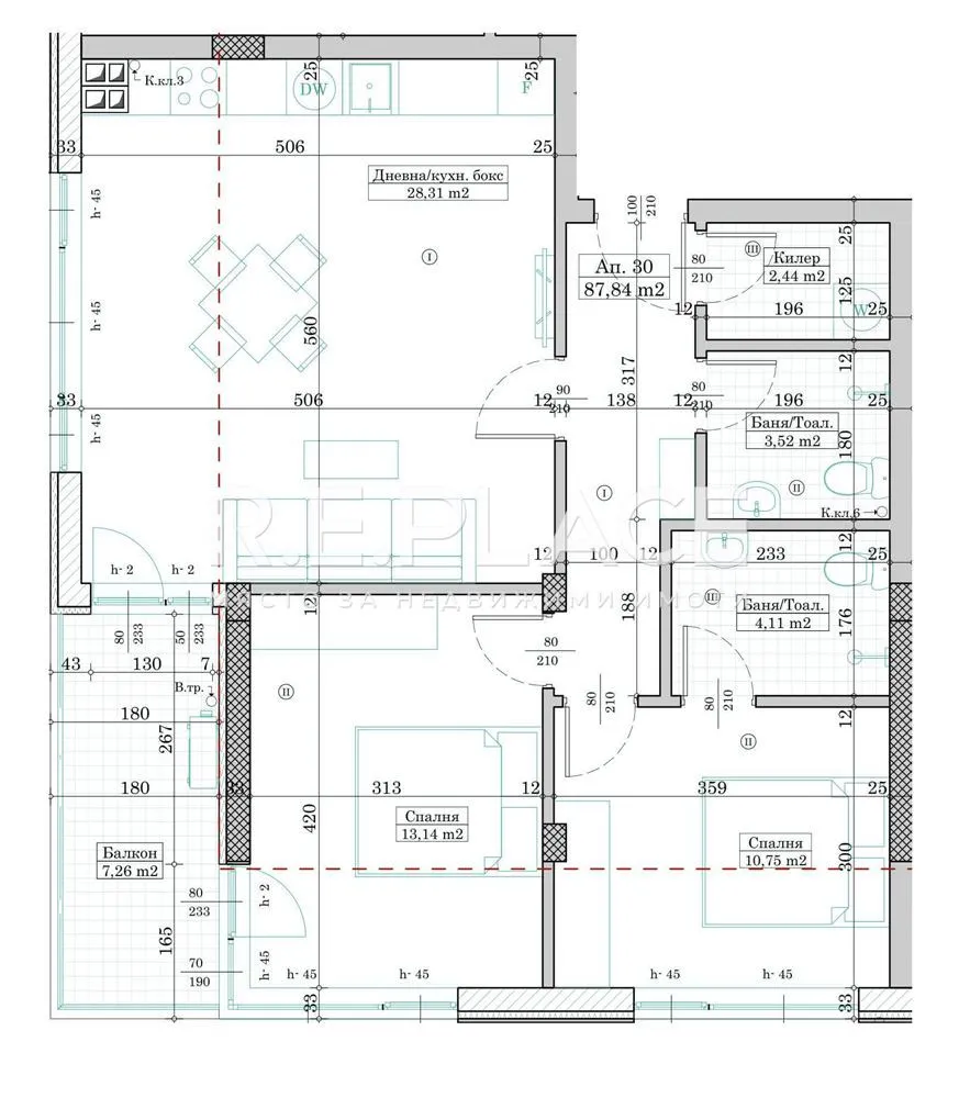 Property