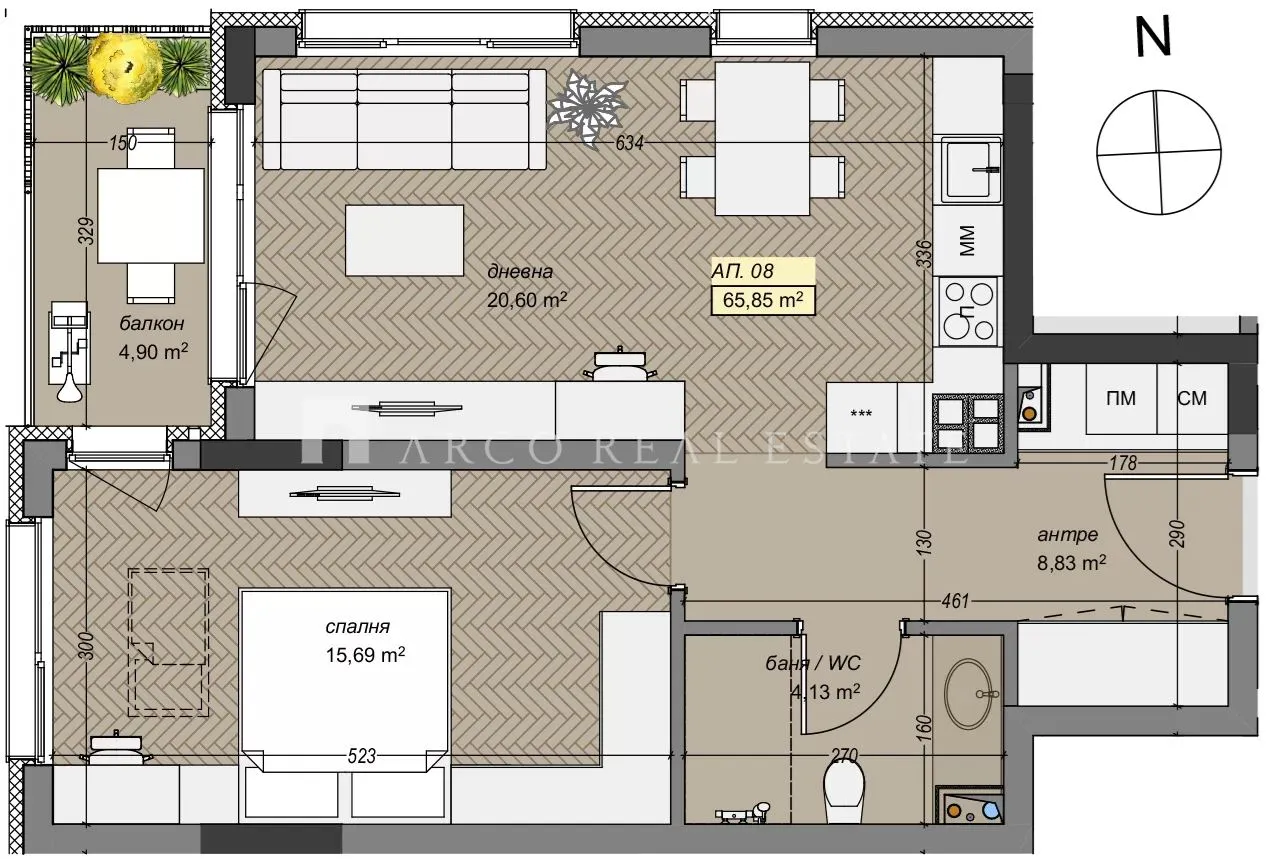 Property