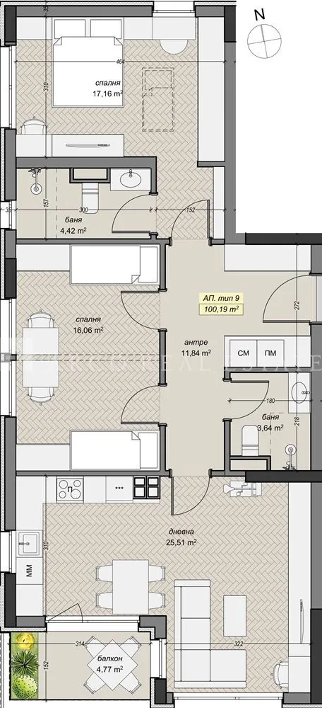 Property