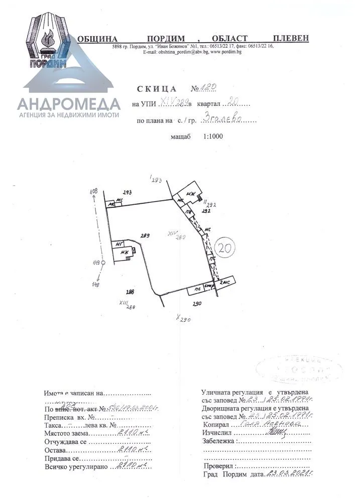 Property