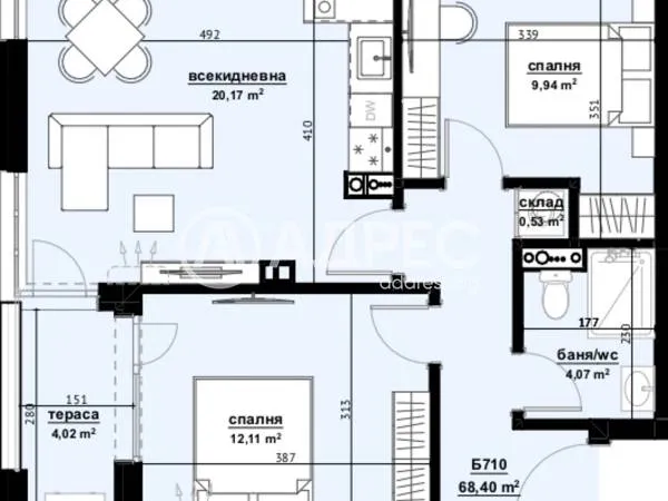 Property
